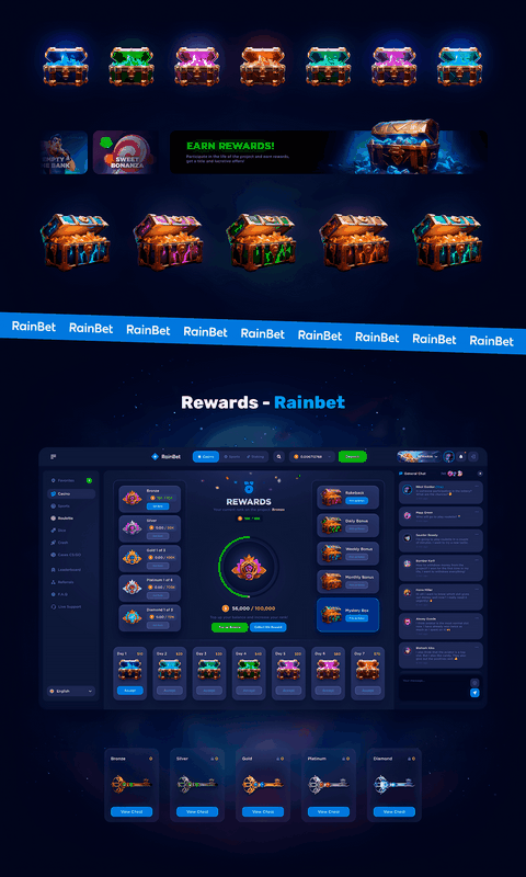 Rainbet Casino Site Evaluation: Pros, Cons, and What Players Should Know